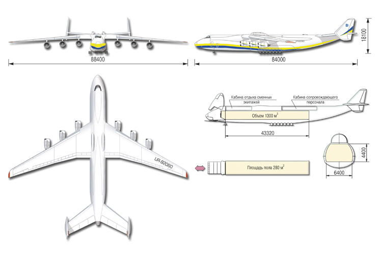 Как нарисовать ан 225 мрия